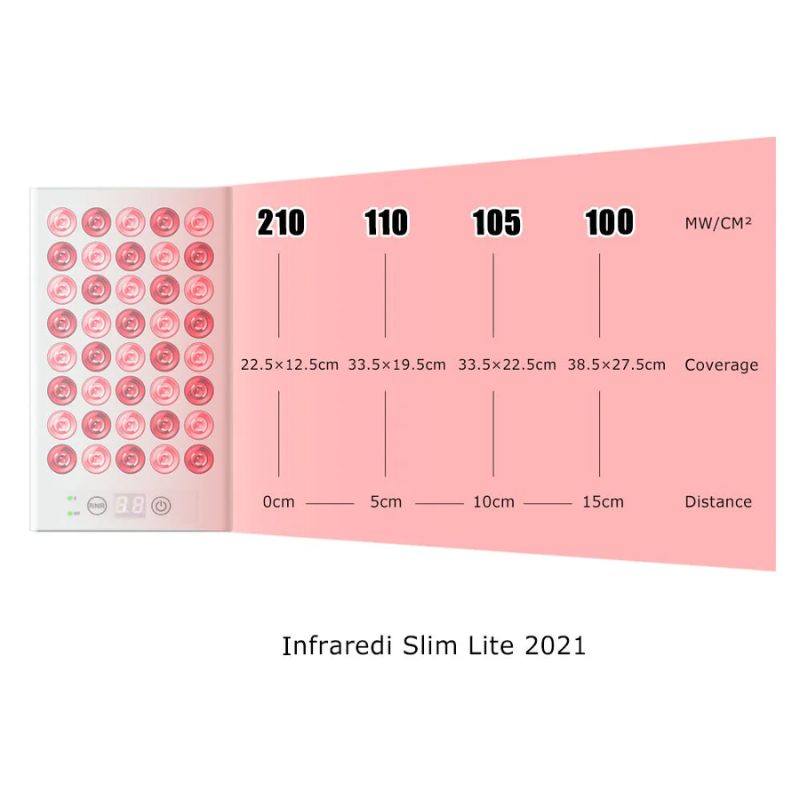 Infraredi Slim Lite Red Light Therapy