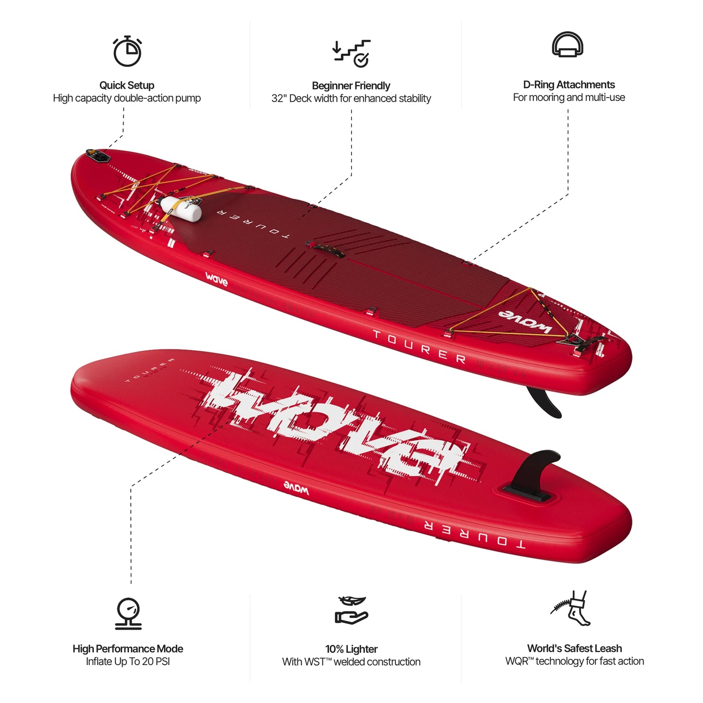 Wave SUP Tourer 3.0 SUP Board - Peak Health and Fitness