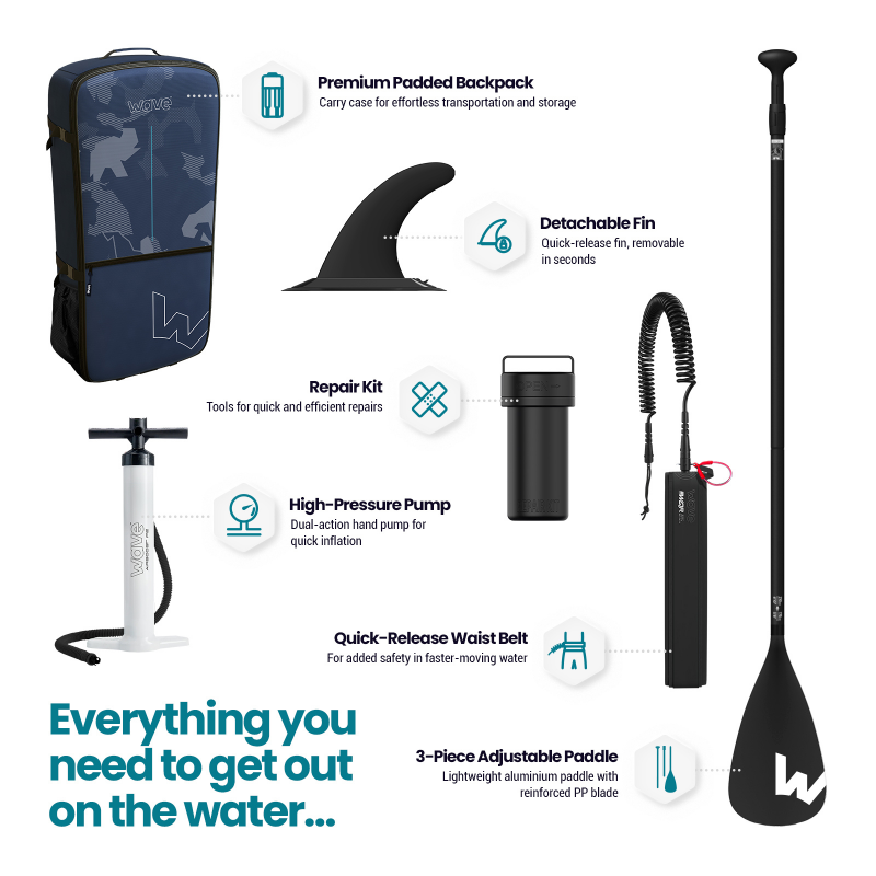 WaveSUP 10'4ft Recon SUP Board - Peak Health and Fitness
