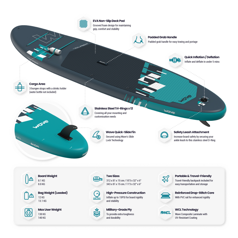 WaveSUP 10'3ft Tourer 2.0 SUP Board