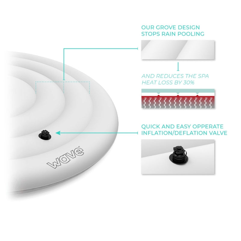 WaveSpa Round Thermal Efficient Protective Inflatable Cover
