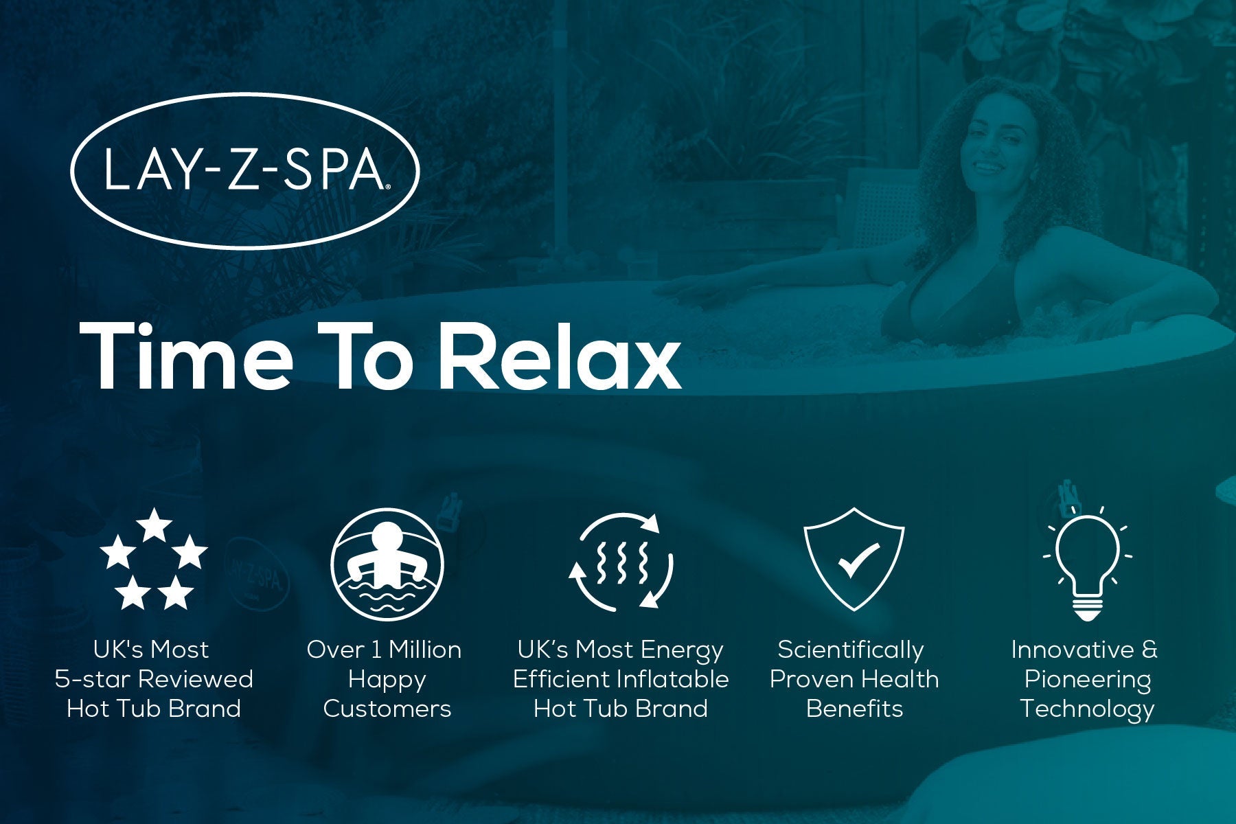 Lay-Z-Spa advertisement with a woman relaxing in a hot tub, featuring brand logos and text about their products.