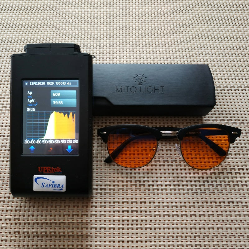 MITO LIGHT Blue Blockers Envy