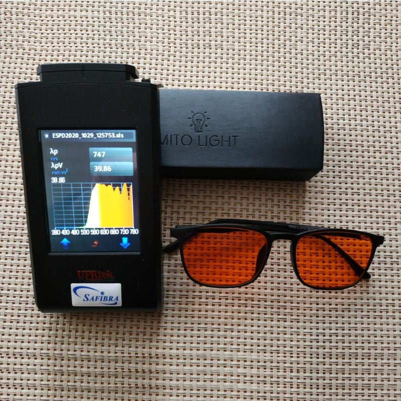 MITO LIGHT Blue Blockers Pride Night