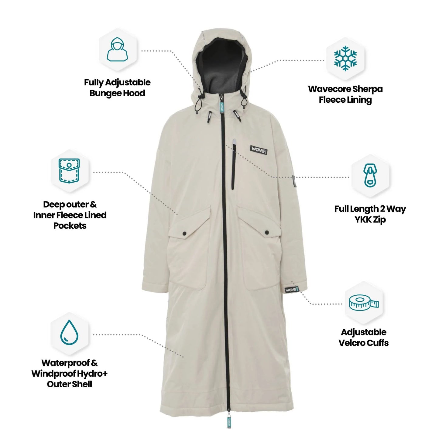 3 in 1 Waterproof & Windproof Changing Robe | Unisex