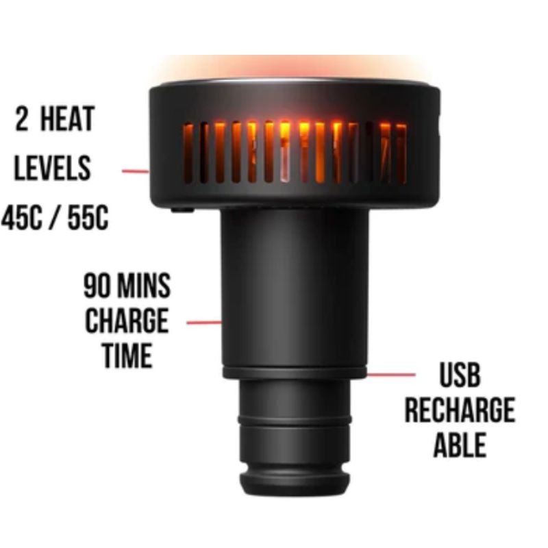 Pulseroll Ignite Mini Massage Gun with Heat - Peak Health and Fitness