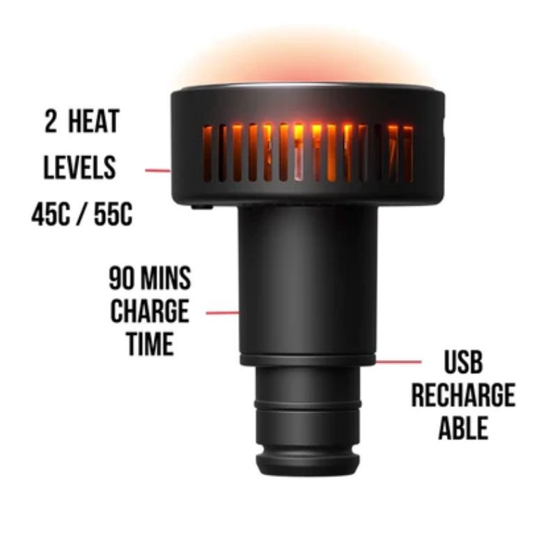 Pulseroll Ignite Pro Massage Gun with Heat - Peak Health and Fitness