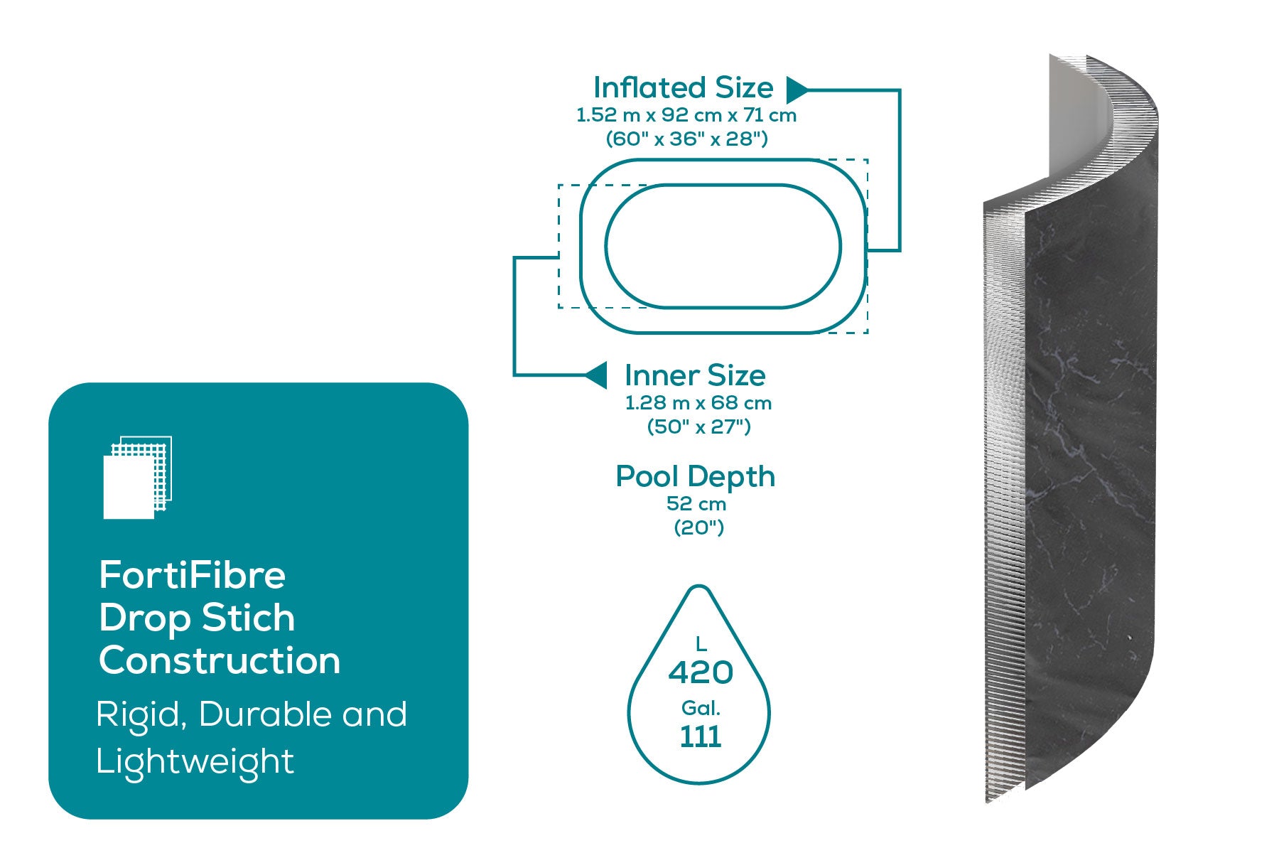 Technical specifications of a pool cover with dimensions and construction details.