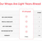 Infraredi Body Wrap Red Light Therapy - Peak Health and Fitness