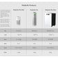 MedicAir Pro HEPA Air Purifier – H13 Medical Grade - Peak Health and Fitness