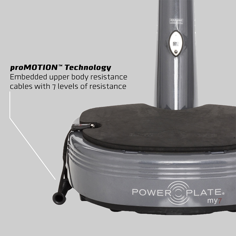 Power Plate pro7 - Peak Health and Fitness