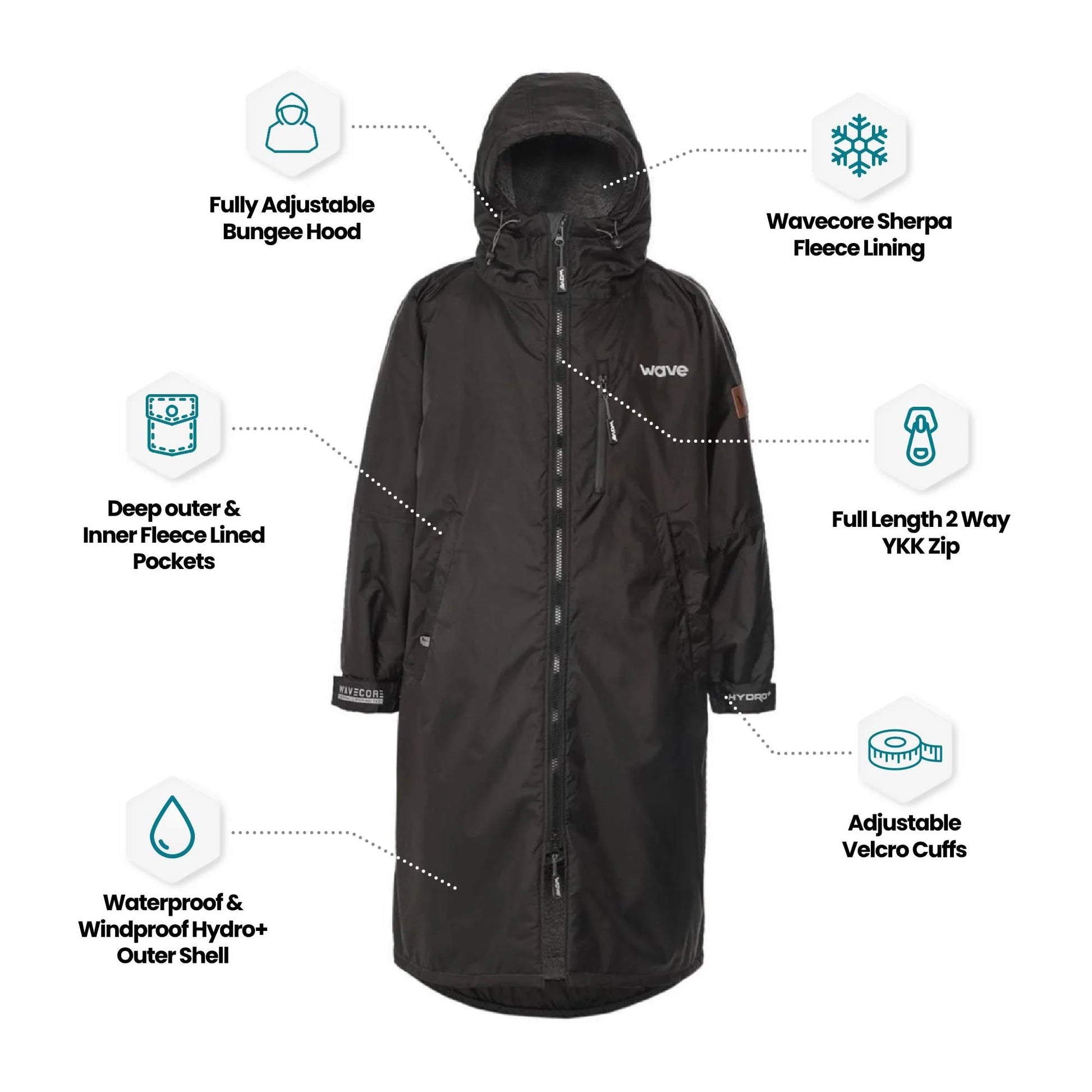 Robes | Fleece-Lined Changing | Unisex - Peak Health and Fitness