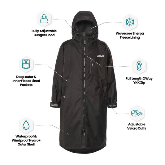 Robes | Fleece-Lined Changing | Unisex - Peak Health and Fitness