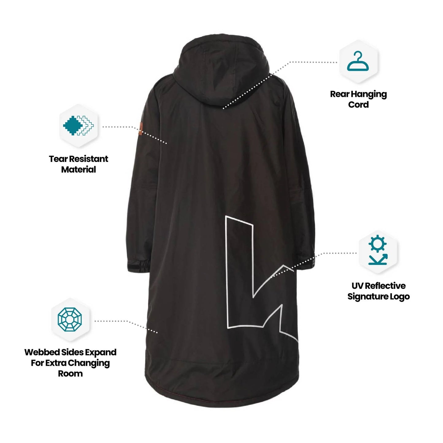 Robes | Fleece-Lined Changing | Unisex - Peak Health and Fitness