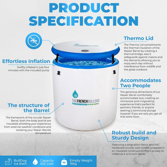 THEFRENCHBULLDOG Repair Ice Barrel XL