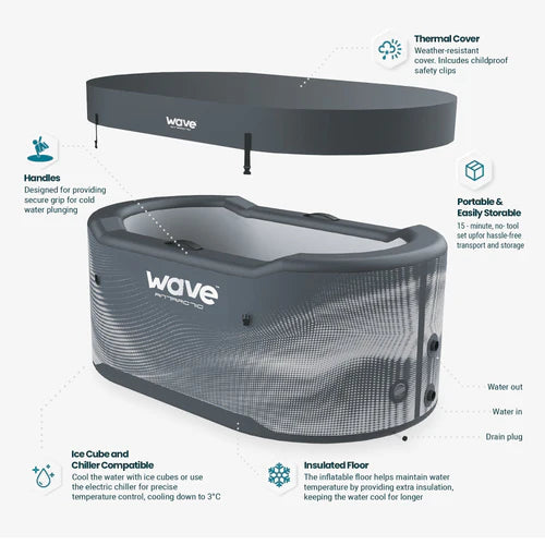 Wave Antarctic | Drop Stitch Ice Bath | Black - Peak Health and Fitness