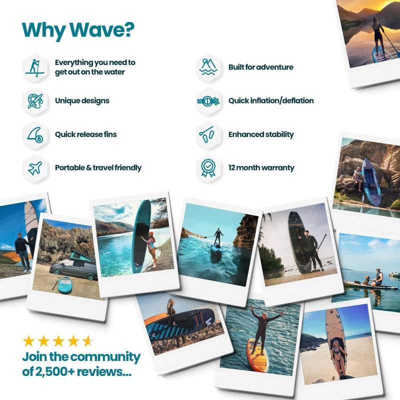 Wave Navigator 2.0 Inflatable Kayak - Peak Health and Fitness