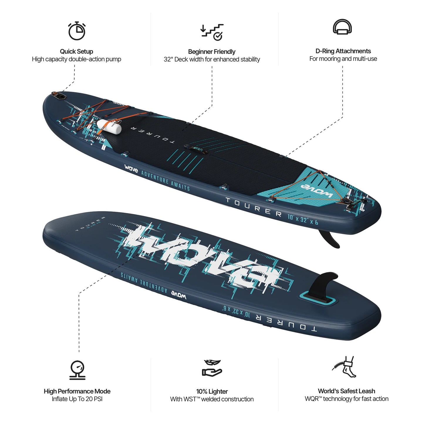 Wave SUP Tourer 3.0 SUP Board - Peak Health and Fitness
