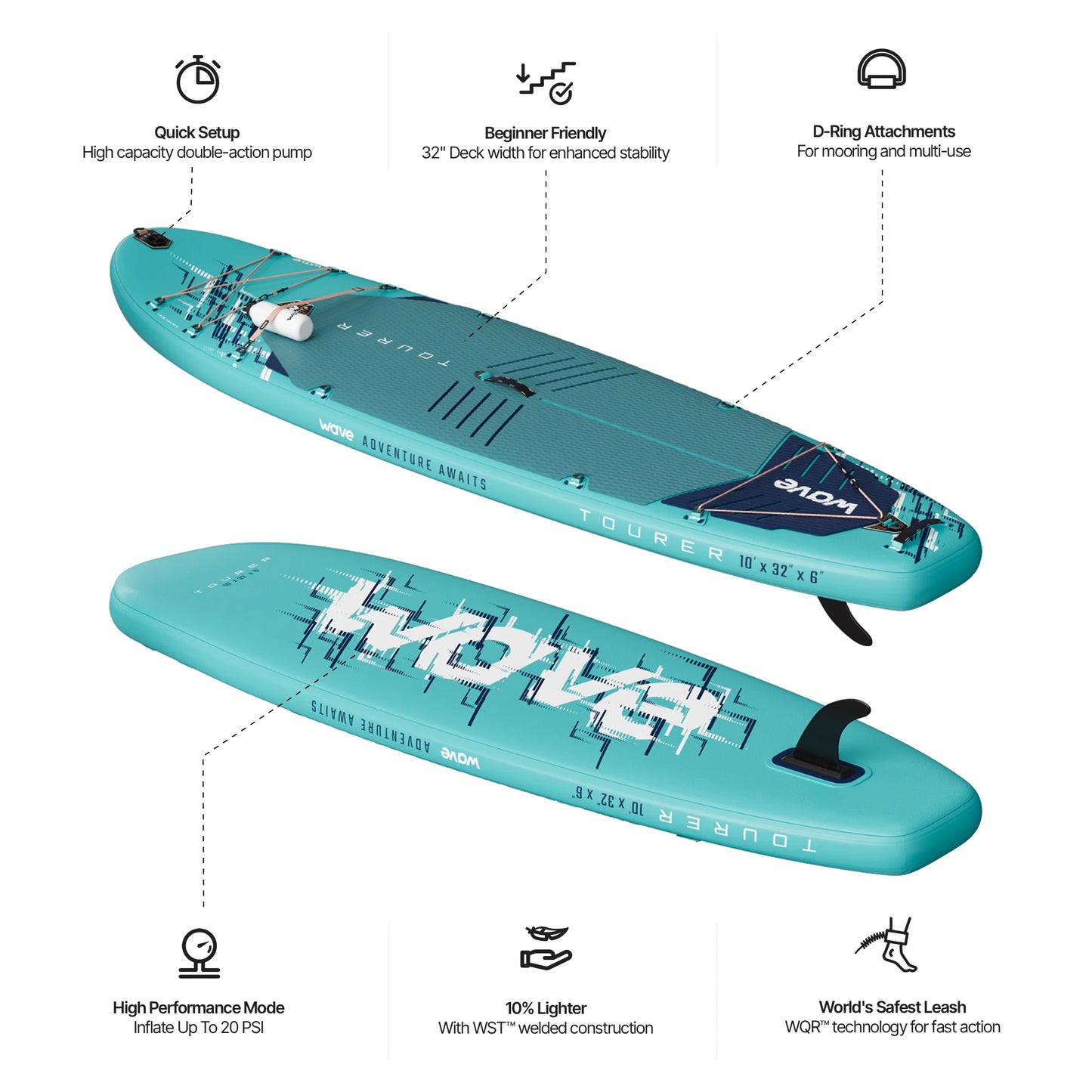 Wave SUP Tourer 3.0 SUP Board - Peak Health and Fitness