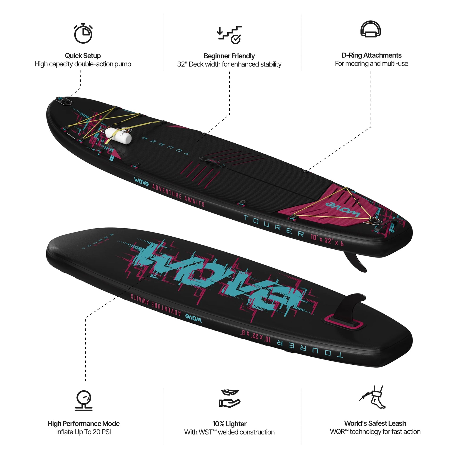 Wave SUP Tourer 3.0 SUP Board - Peak Health and Fitness