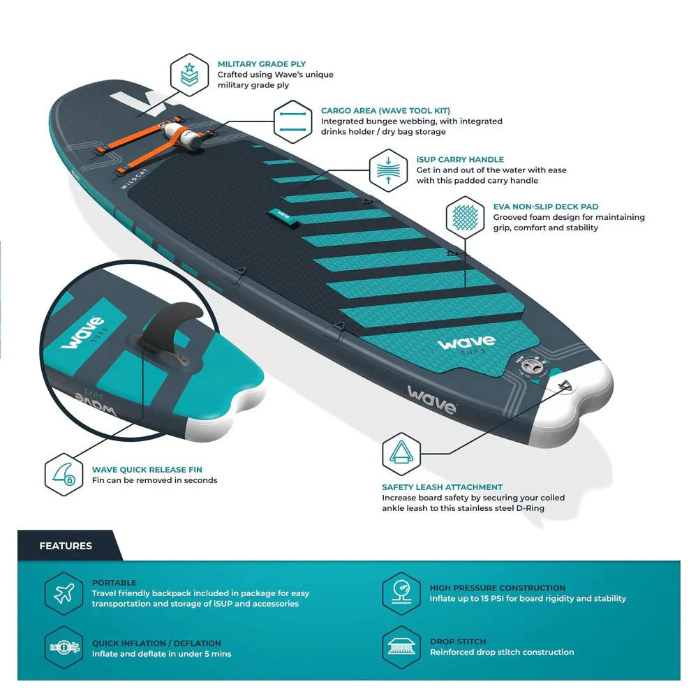 Wave Wildcat Surf SUP – Inflatable Paddleboard (8'6ft) - Peak Health and Fitness