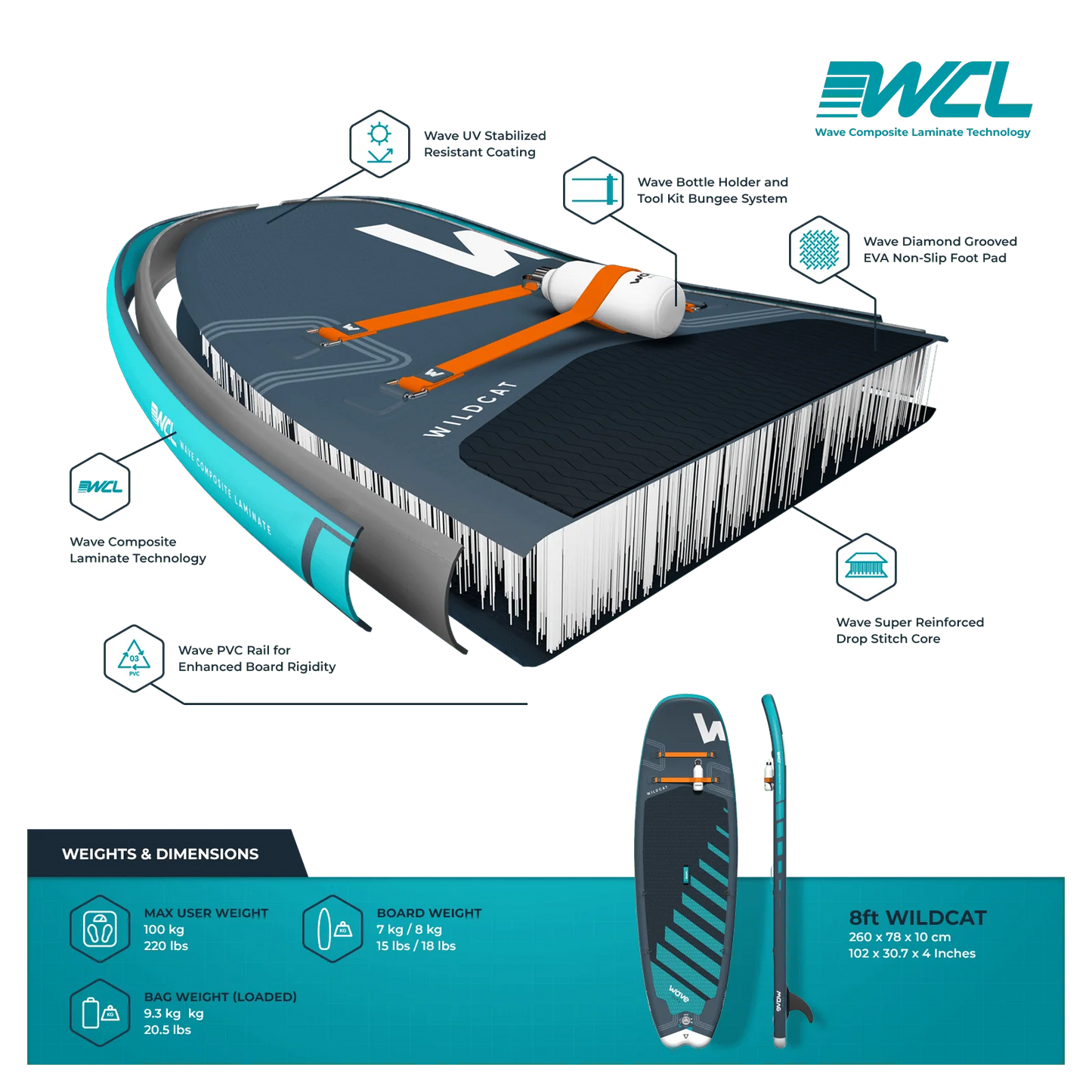 Wave Wildcat Surf SUP – Inflatable Paddleboard (8'6ft) - Peak Health and Fitness