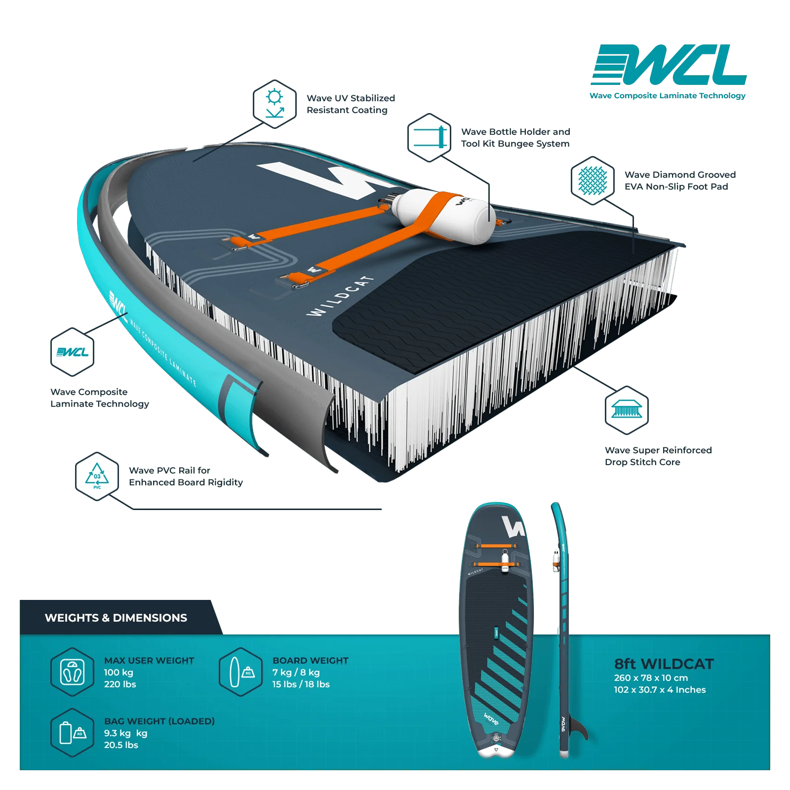 Wave Wildcat Surf SUP – Inflatable Paddleboard (8'6ft) - Peak Health and Fitness