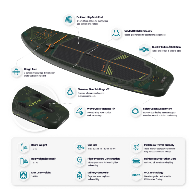 WaveSUP 10'4ft Recon SUP Board - Peak Health and Fitness