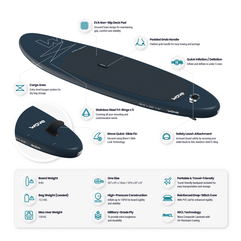 WaveSUP 10'9ft Cruiser 2.0 SUP Board - Peak Health and Fitness