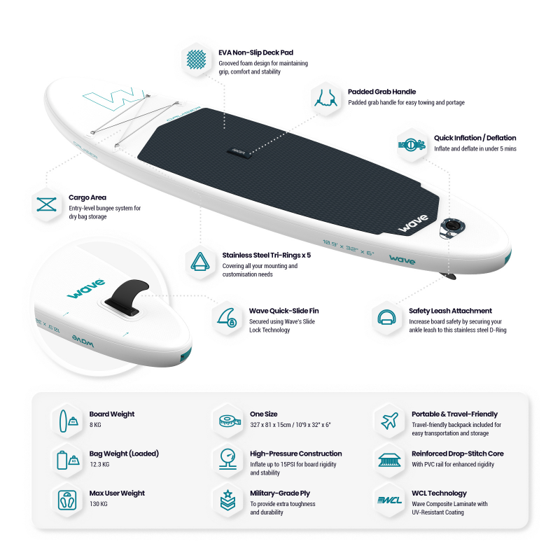WaveSUP 10'9ft Cruiser 2.0 SUP Board - Peak Health and Fitness