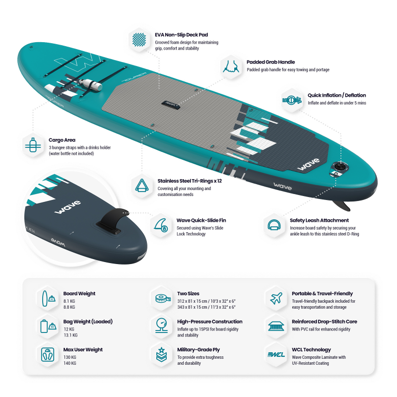 WaveSUP 11'3ft Tourer 2.0 SUP Board - Peak Health and Fitness