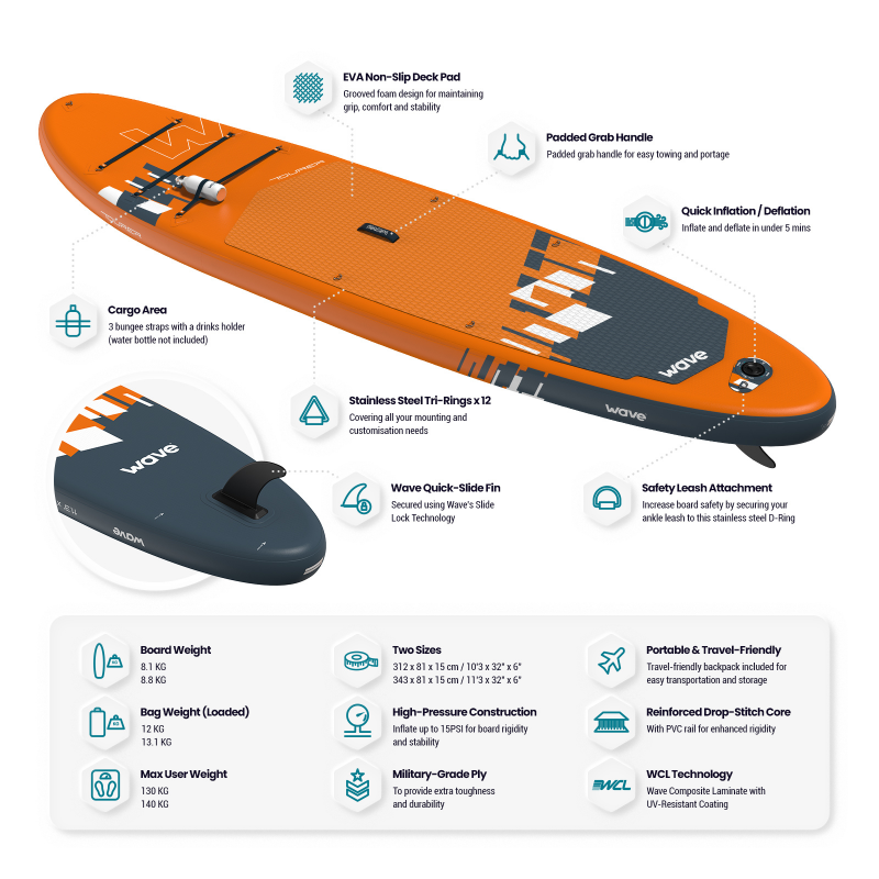 WaveSUP 11'3ft Tourer 2.0 SUP Board - Peak Health and Fitness