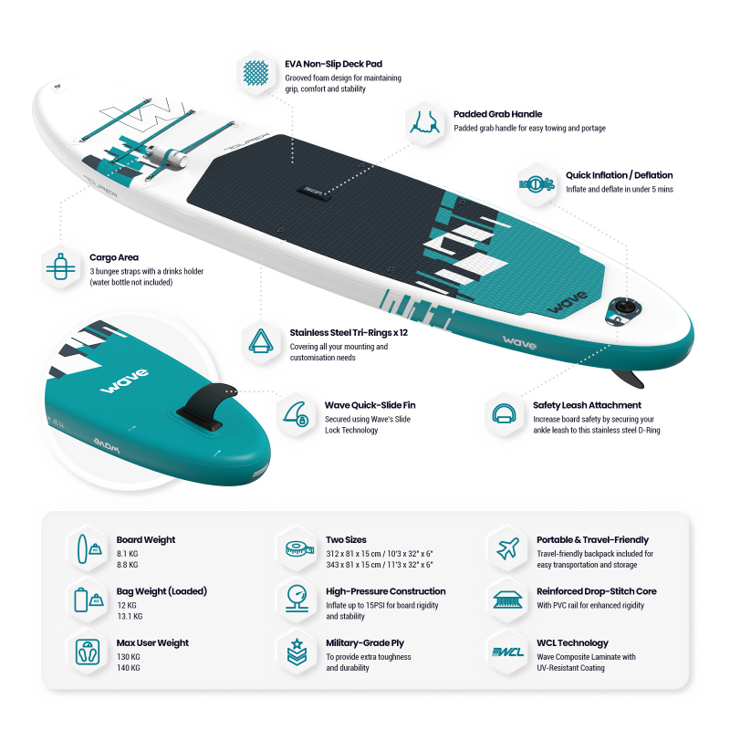 WaveSUP 11'3ft Tourer 2.0 SUP Board - Peak Health and Fitness