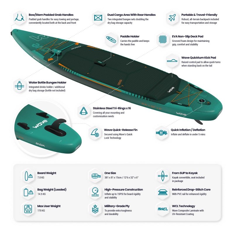 WaveSUP 12'6ft Pro 2.0 SUP Board - Peak Health and Fitness