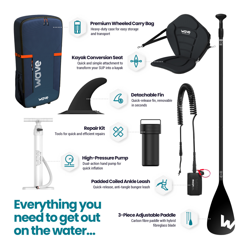 WaveSUP 12'6ft Pro 2.0 SUP Board - Peak Health and Fitness