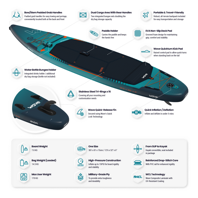 WaveSUP 12'6ft Pro 2.0 SUP Board - Peak Health and Fitness
