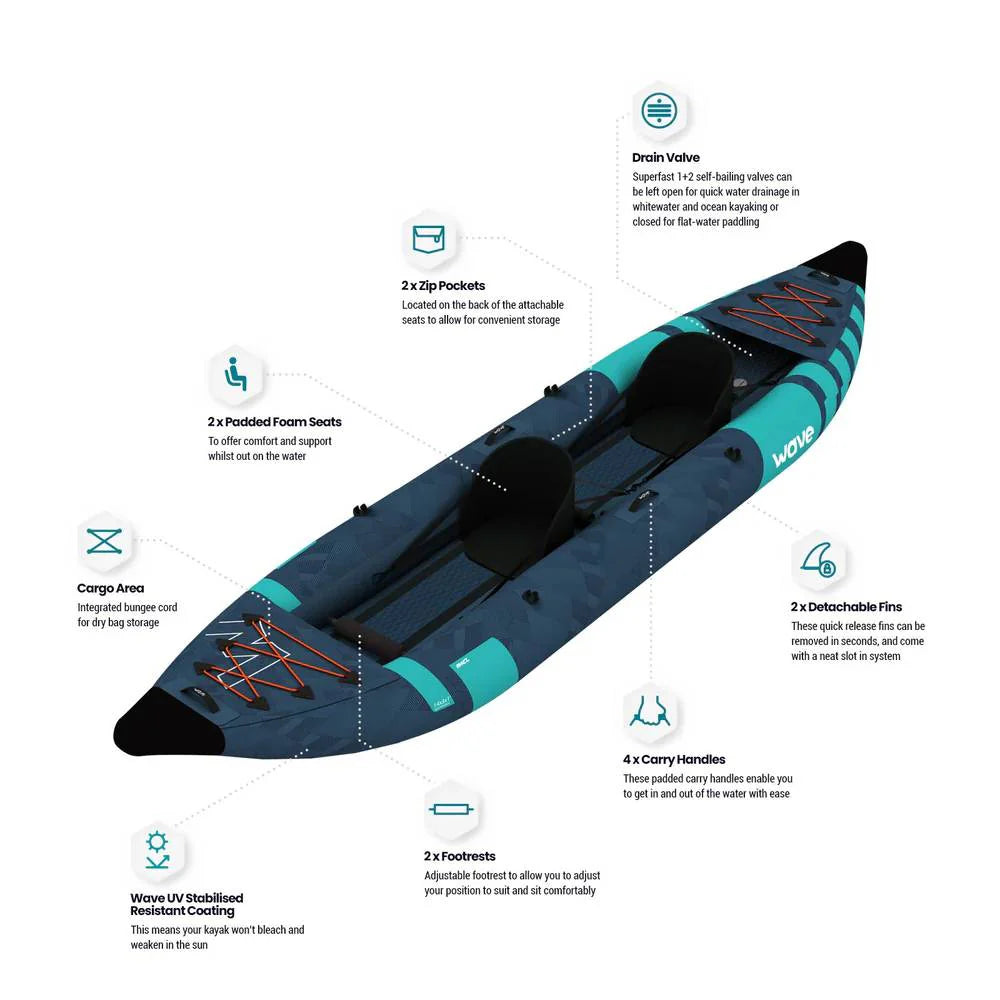 WaveSUP The Roamer SUP Board - Peak Health and Fitness