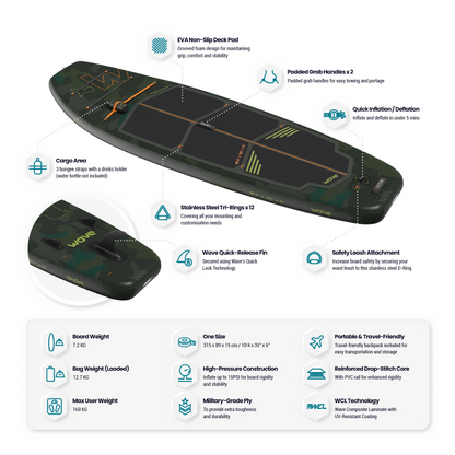 WaveSUP 10'4ft Recon SUP Board