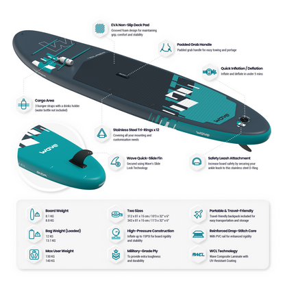 WaveSUP 11'3ft Tourer 2.0 SUP Board