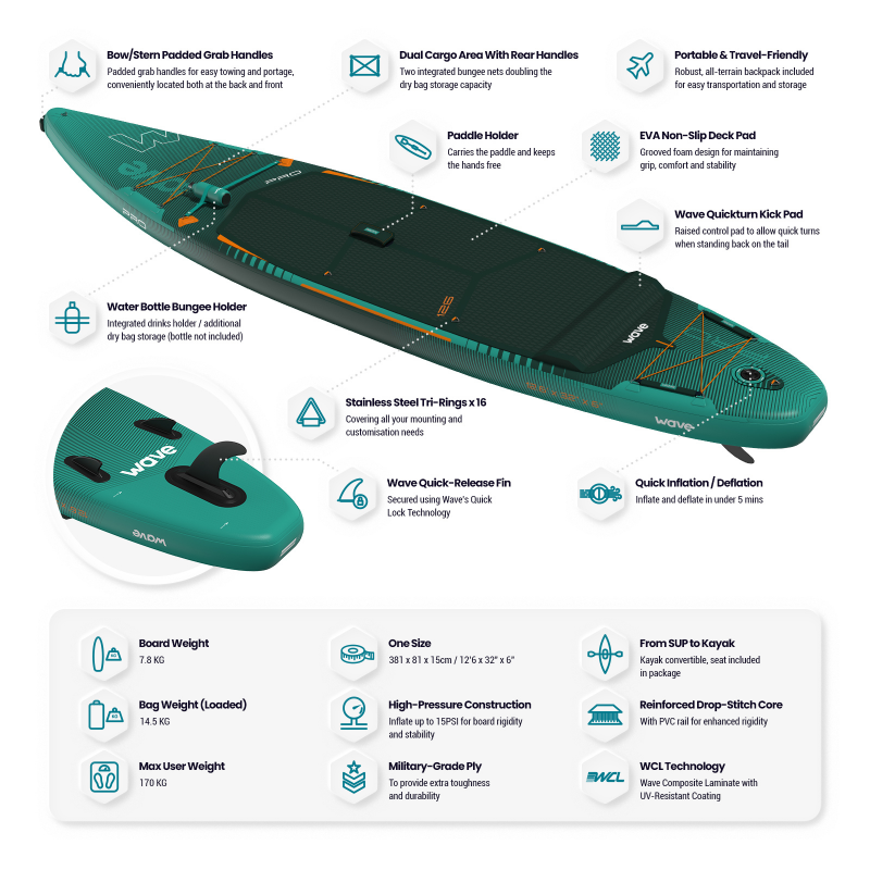 WaveSUP 12'6ft Pro 2.0 SUP Board