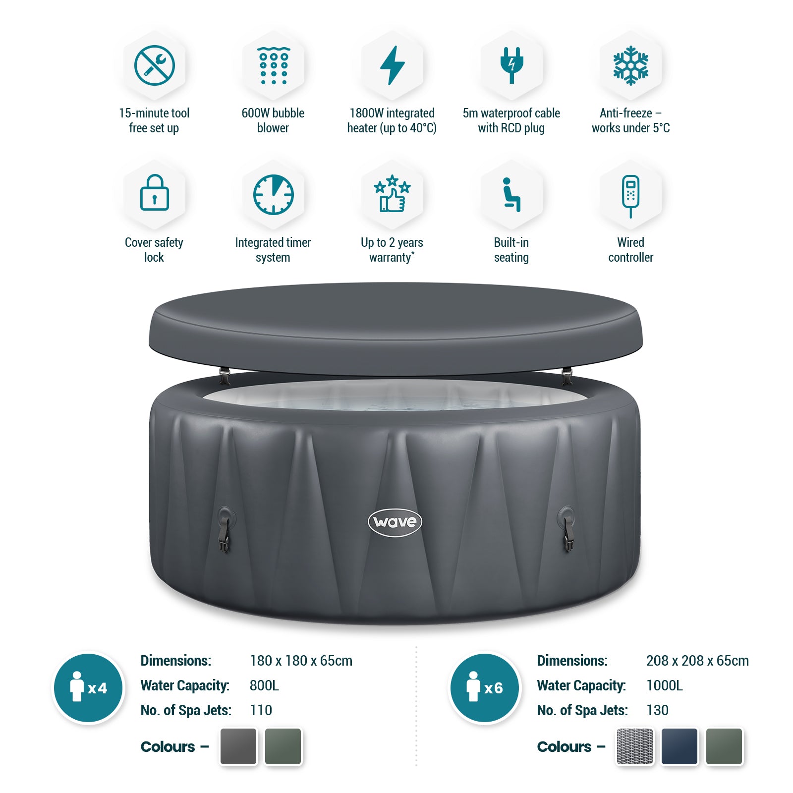 WaveSpa Atlantic Inflatable Hot Tub with Integrated Heater - Peak Health and Fitness