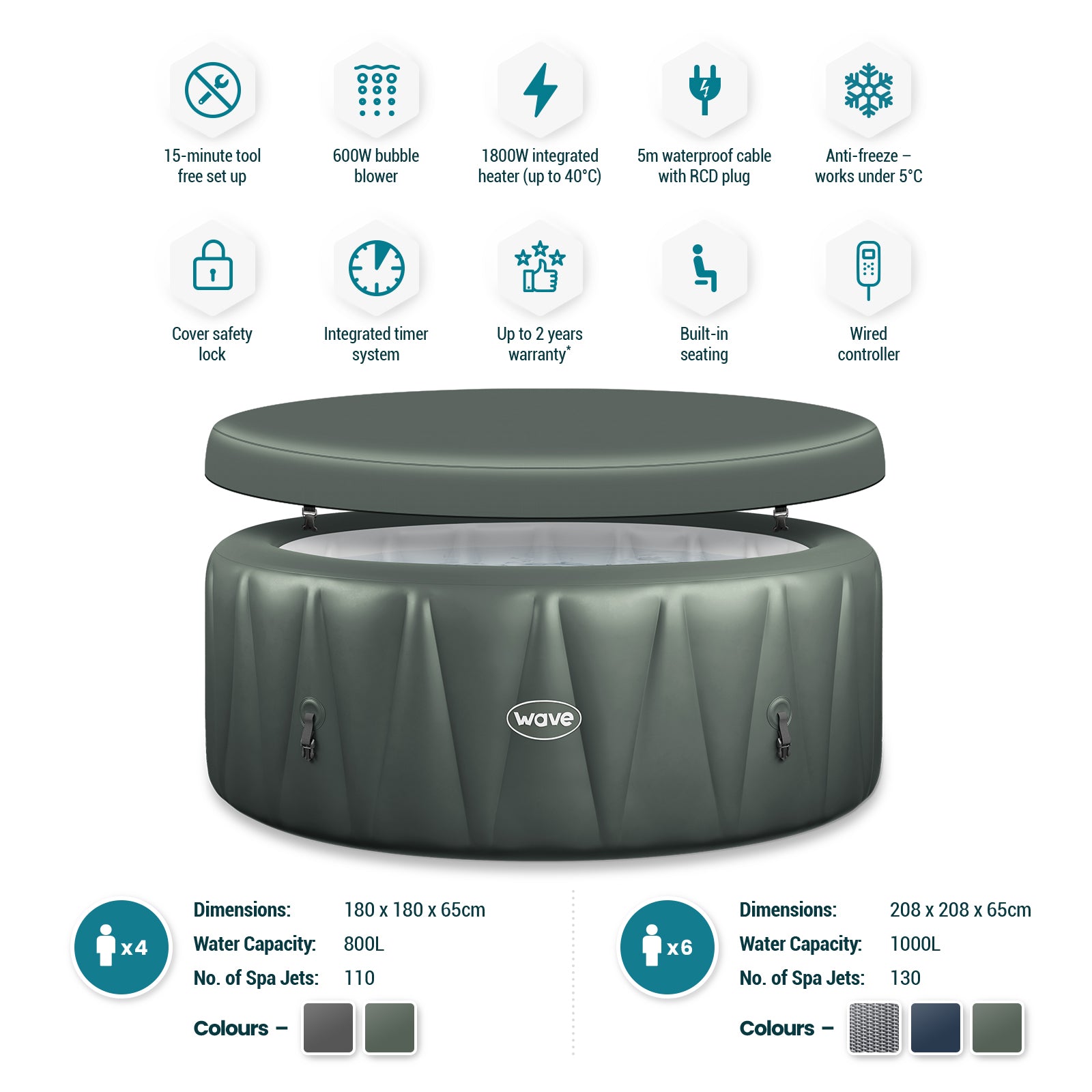 WaveSpa Atlantic Inflatable Hot Tub with Integrated Heater - Peak Health and Fitness
