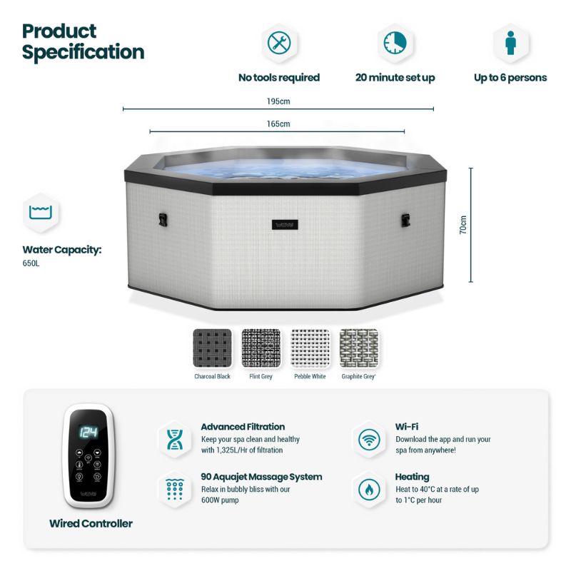 WaveSpa Eco Foam Hot Tub - Como 6 Person - Peak Health and Fitness
