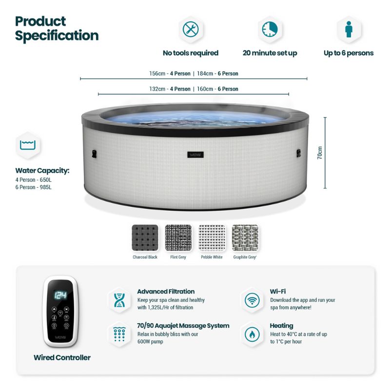 WaveSpa Eco Foam Hot Tub - Tahoe 4/6 Person - Peak Health and Fitness