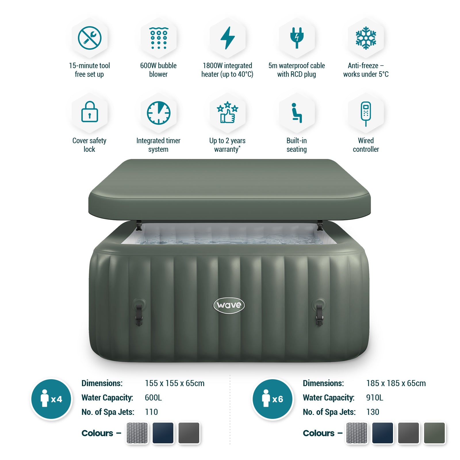 WaveSpa Pacific Inflatable Hot Tub with Integrated Heater – 4–6 Person - Peak Health and Fitness