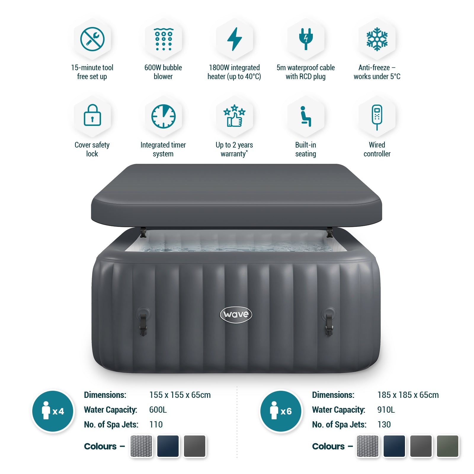 WaveSpa Pacific Inflatable Hot Tub with Integrated Heater – 4–6 Person - Peak Health and Fitness