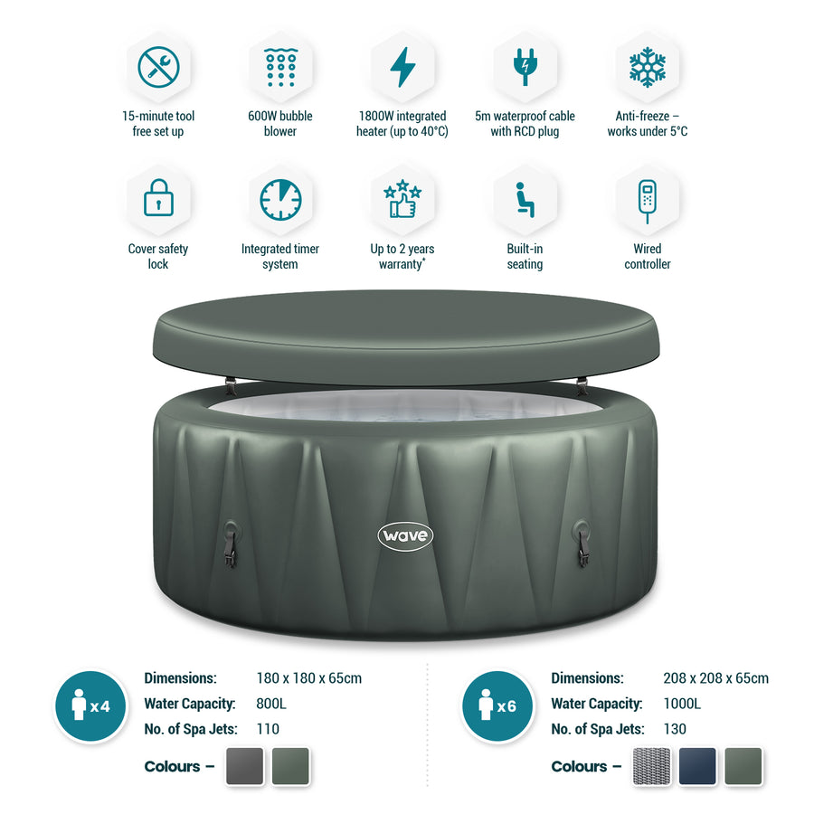 WaveSpa Atlantic integrated heater unit close up