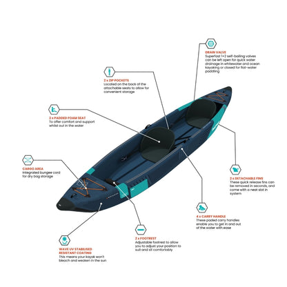 Wave Navigator 2.0 Drop-Stitch Inflatable Kayak (1-2 & 2-3 Seater)