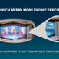 Hot tub with energy efficiency text and close-up of TriTech material on a blue background
