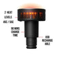 Pulseroll Ignite Pro Massage Gun with Heat - Peak Health and Fitness